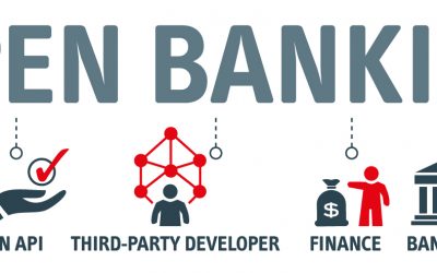 Open Banking Swiss21.org Multibanking Valiant