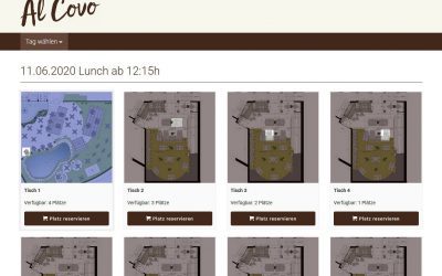 Swiss21 Online Shop Corona Lösung