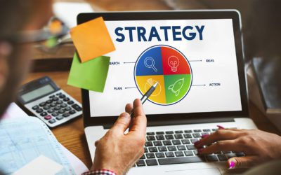 c'est quoi un objectif smart